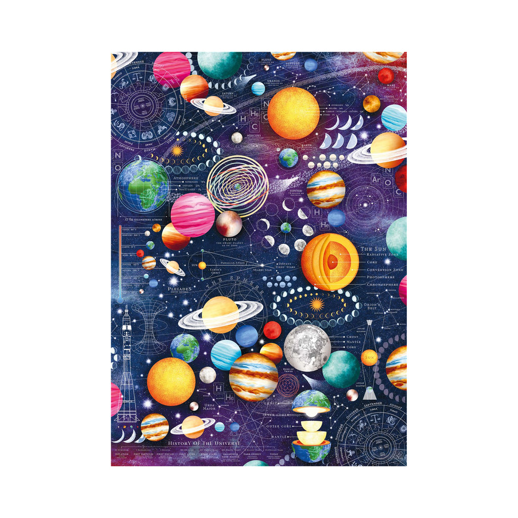 The Art File Cosmos Gift Wrap